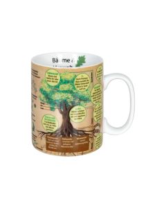 Könitz Kaffeetasse Wissensbecher Bäume 490 ml , 1 Stück