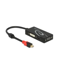 Delock Adapter 4K Mini-DisplayPort - HDMI/DVI-D/VGA