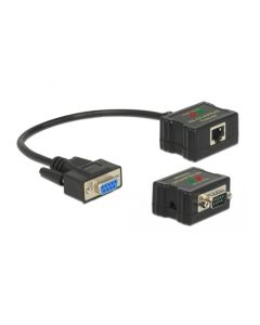 Delock Range-Extender COM/RS232 über RJ45 + ESD Schutz