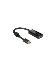 Delock Adapter Mini-Displayport – HDMI passiv, 4K, schwarz